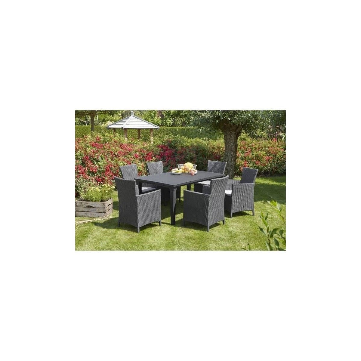 Sitemapcdatahttpsshopinf Inetcomtables De Jardin Allibert