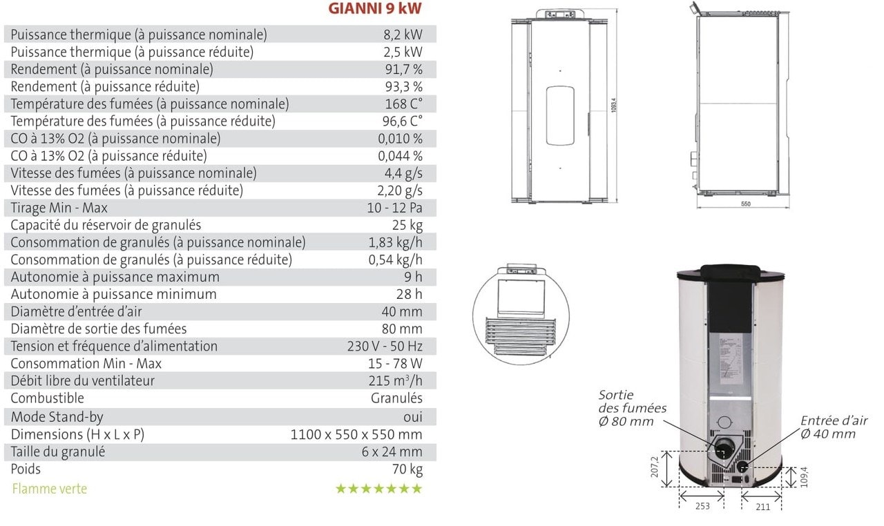 Pack poêle à granules gianni 9 kw etanche bordeaux + kit conduit — free download