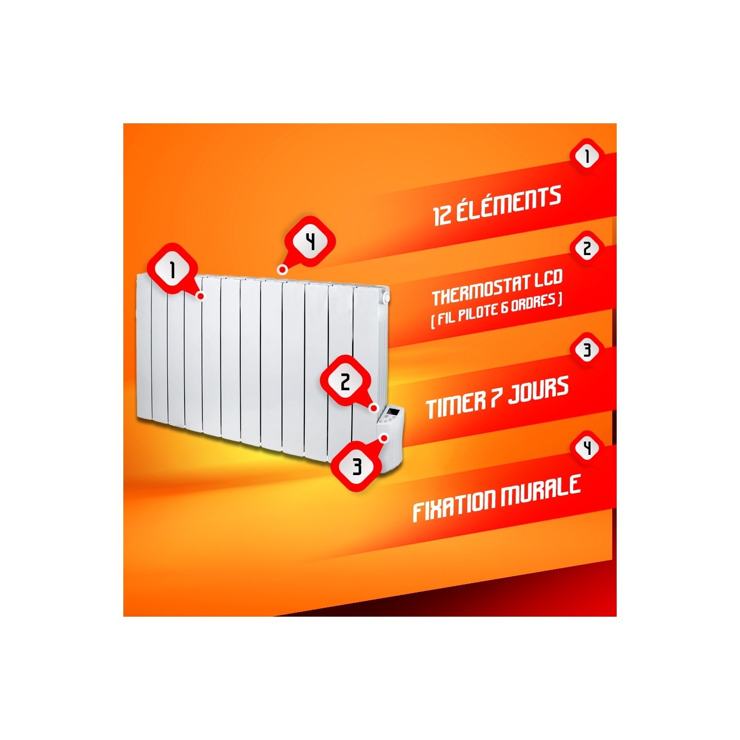 Radiateur à Inertie Fonte 2000W - Thermostat LCD, Programmable, Pour Pièce ~20m², Blanc - 3