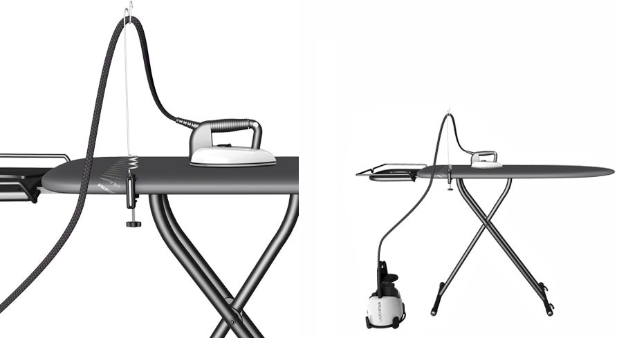 Guide Fil Pour Table A Repasser