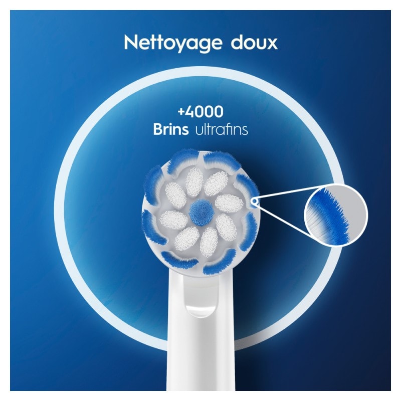 Lot De 2 Brossettes Oral-B Sensitive Clean Pour Brosse à Dents Braun - Neuf
