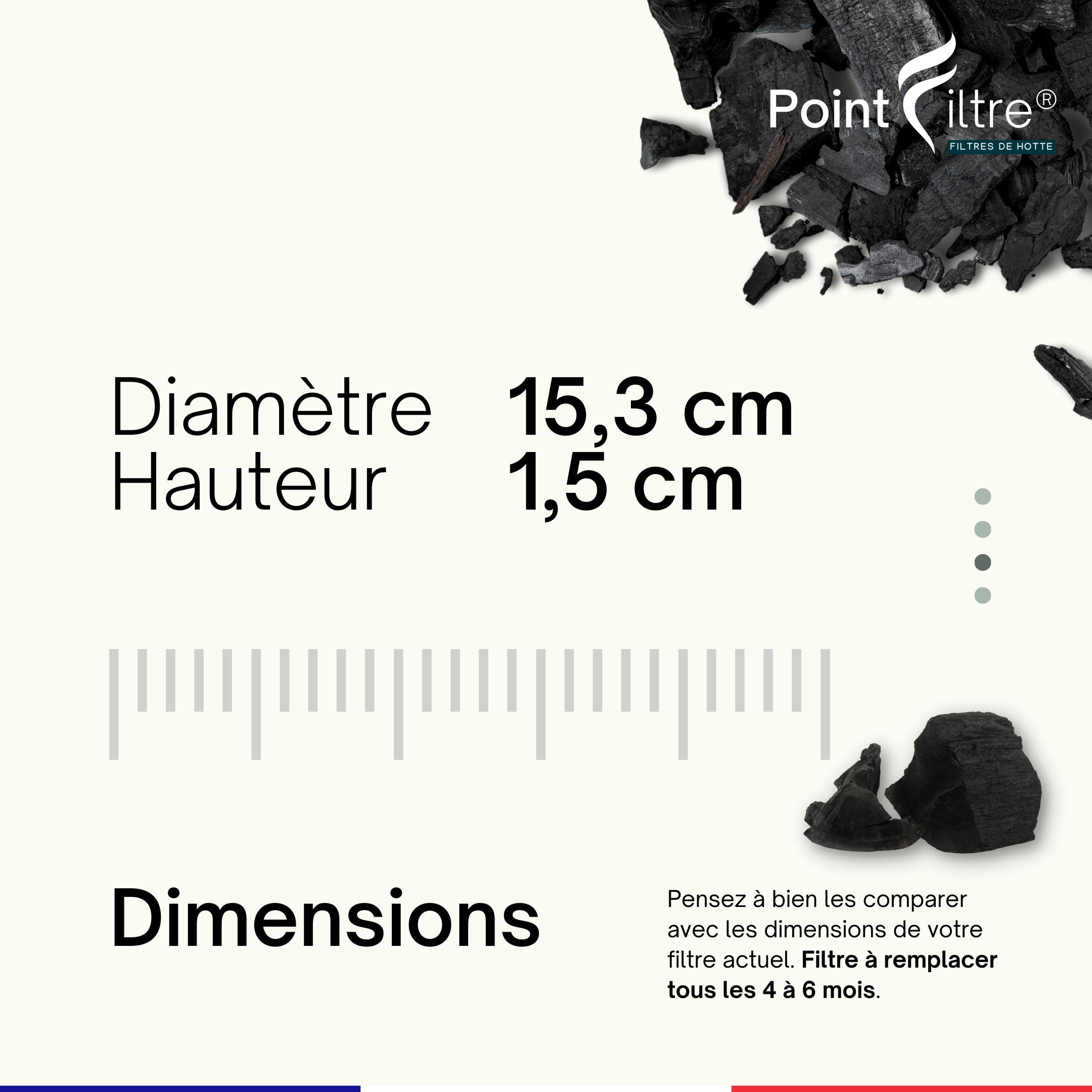 Vhbw 4x Filtres à Charbon Actif Remplacement Pour IKEA Nyttig FIL 100