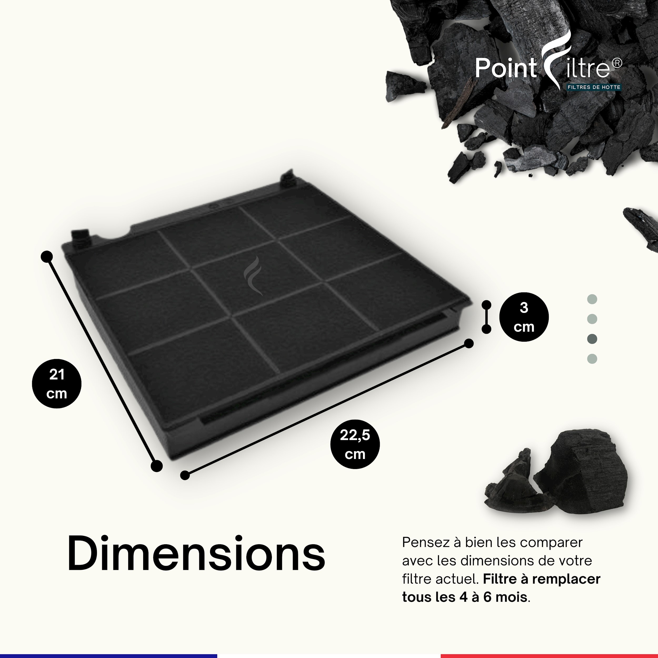 Point Filtre® - Filtre à Charbon Actif pour Hotte de Cuisine IKEA HDL00S