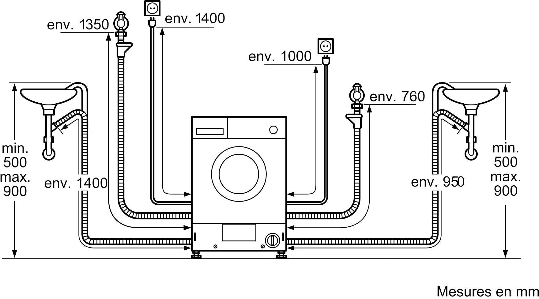 Lave-linge Séchant Encastrable Siemens IQ500 – 7 Kg Lavage, 4 Kg Séchage, AutoDry, AquaStop, Express 15 Min