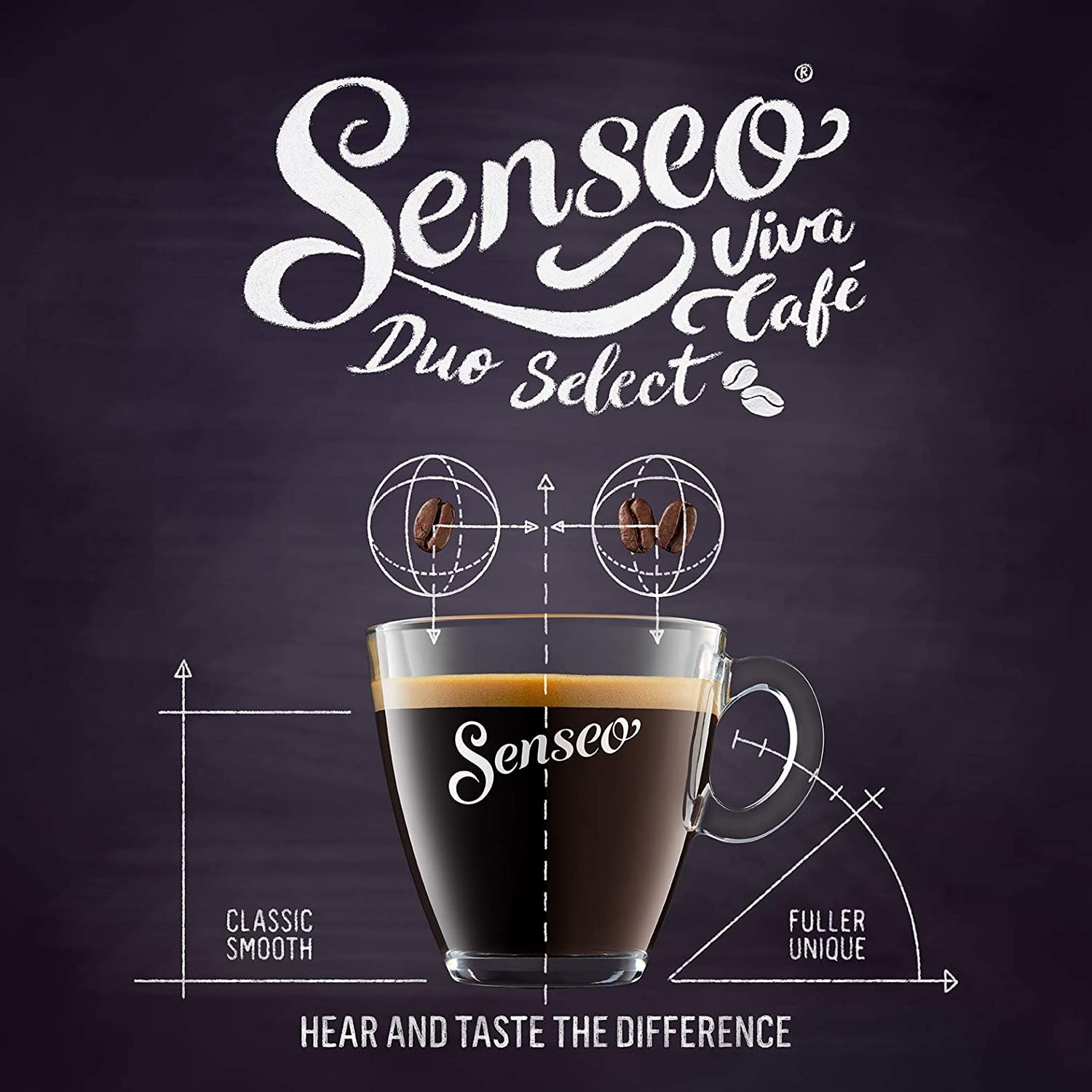 Senseo Viva Café Duo: Notre Test Complet