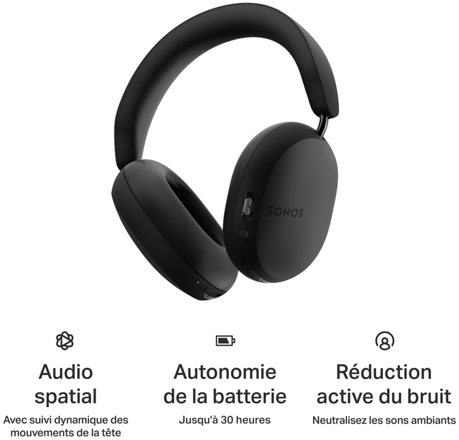 Casque sans fil SONOS SONOS-ACE-NOIR + SONOS-ACE-NOIR Pas Cher