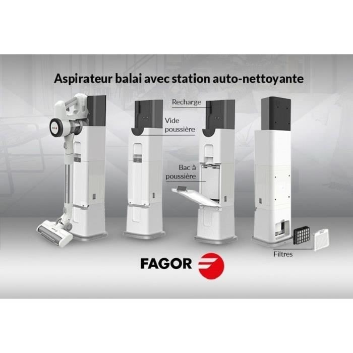 Sitemapcdatahttpwfr1mixel Thicoipeinfoaspirateur Fagor Sans Filnull